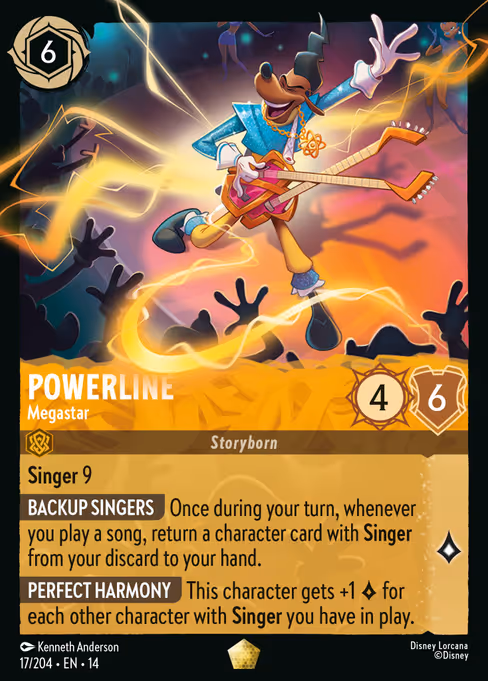 Powerline - Megastar (Hyperia City #17)