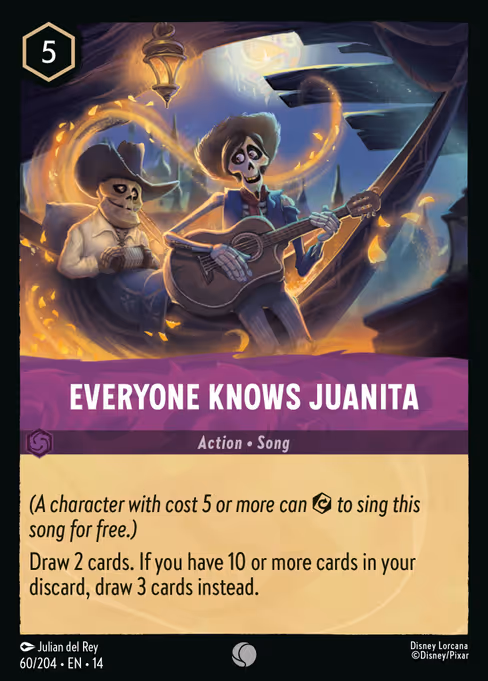 Everyone Knows Juanita (Hyperia City #60)