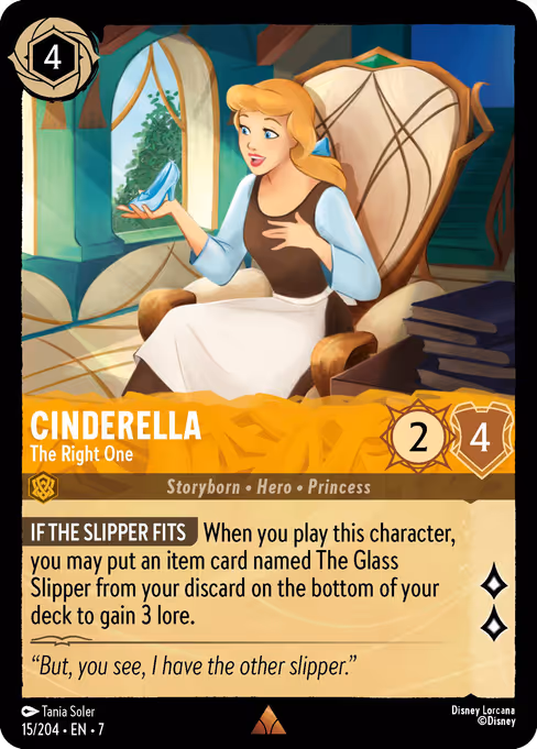 Cinderella - The Right One (Archazia's Island #15)