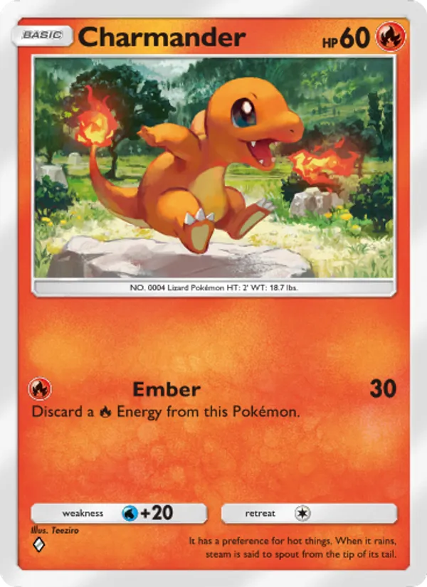 Charmander — Genetic Apex #033 (Pokémon TCG card)