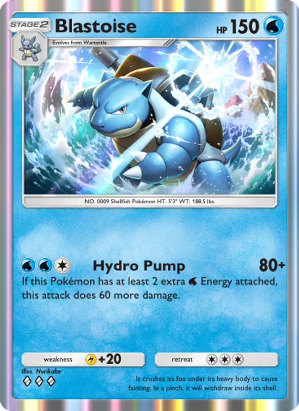 Blastoise — Genetic Apex #055 (Pokémon TCG card)