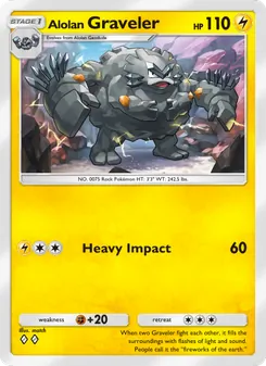 Alolan Graveler (Celestial Guardians #060)