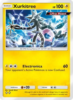 Xurkitree (Extradimensional Crisis #020)