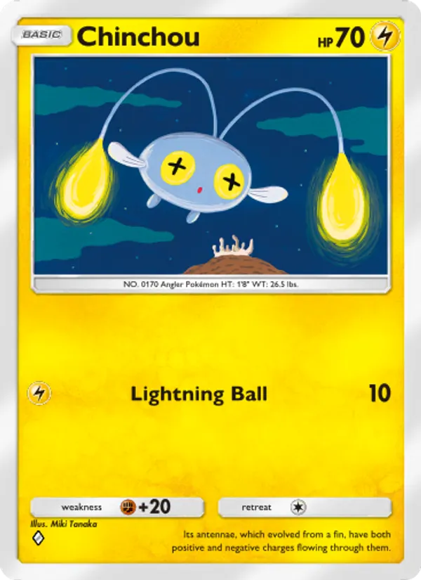 Chinchou — Wisdom of Sea and Sky #064 (Pokémon TCG card)