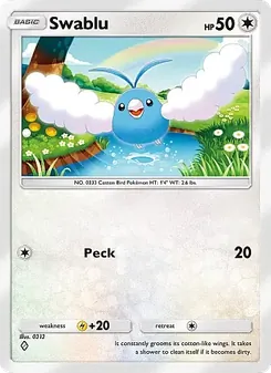 Swablu (Secluded Springs #064)