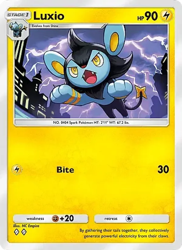 Luxio — Mega Rising #087 (Pokémon TCG card)