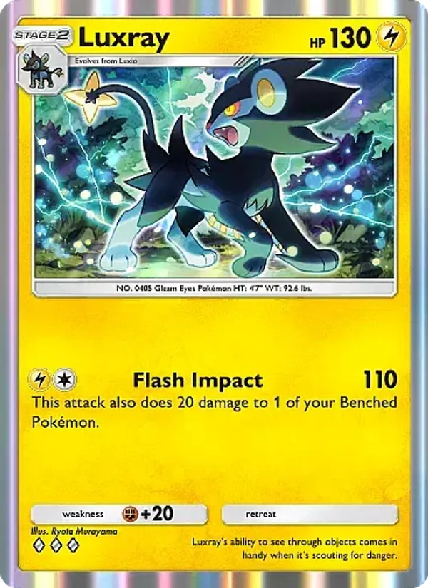 Luxray — Mega Rising #088 (Pokémon TCG card)