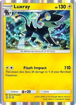 Luxray (Mega Rising #088)
