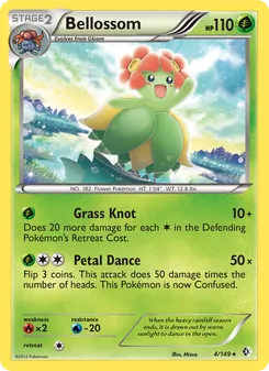 Bellossom (Boundaries Crossed #4)