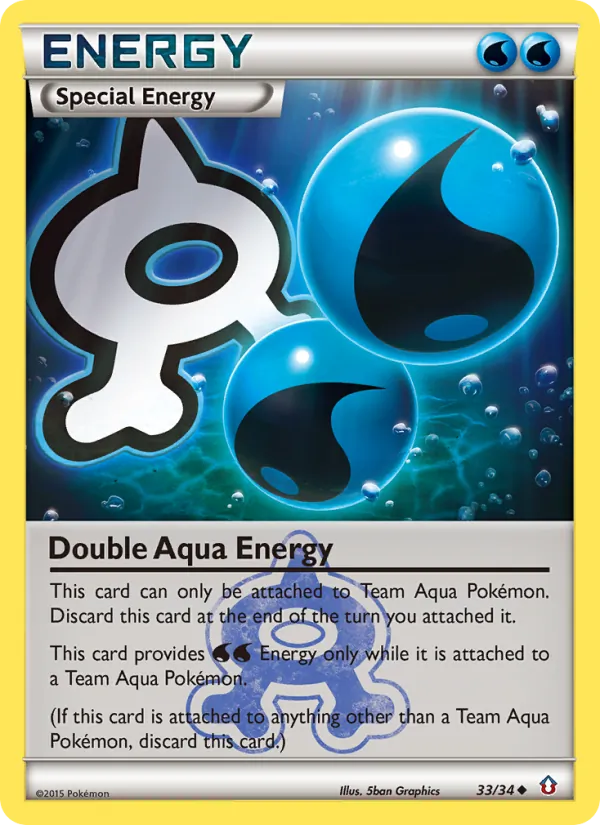 Double Aqua Energy — Double Crisis #33 (Pokémon TCG card)