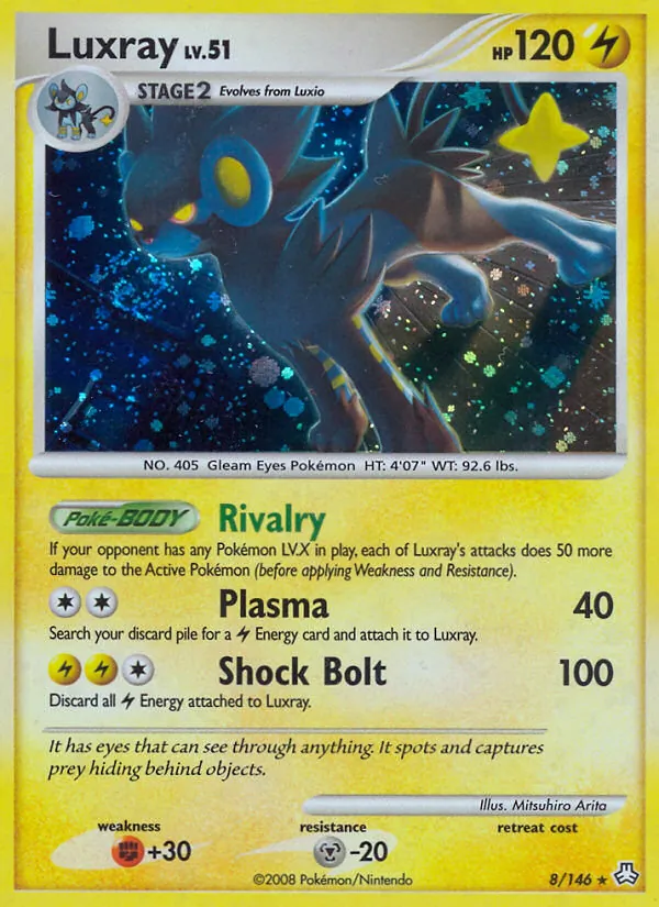 Luxray — Legends Awakened #8 (Pokémon TCG card)