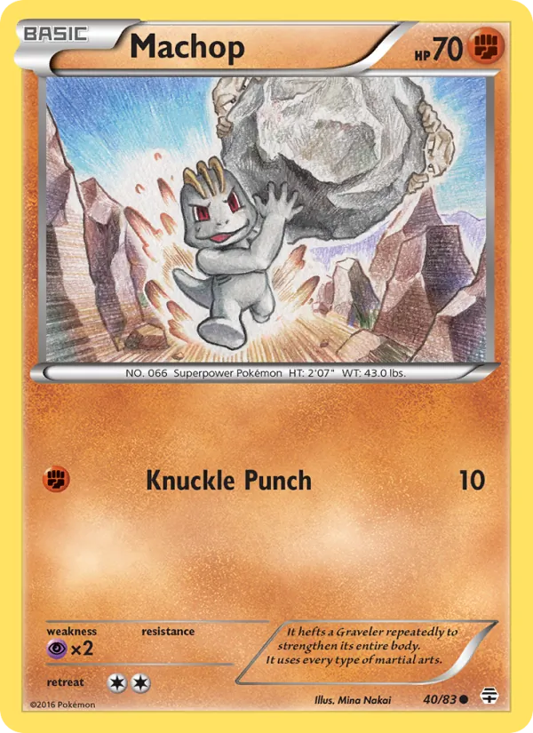 Machop — Generations #40 (Pokémon TCG card)