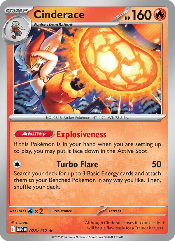 Cinderace — Mega Evolution #028 (Pokémon TCG card)