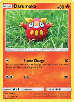 Darumaka (Unbroken Bonds #23)