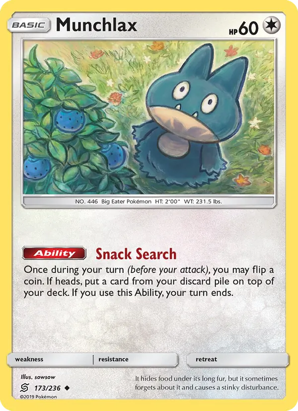 Munchlax — Unified Minds #173 (Pokémon TCG card)