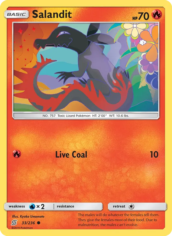 Salandit — Unified Minds #33 (Pokémon TCG card)