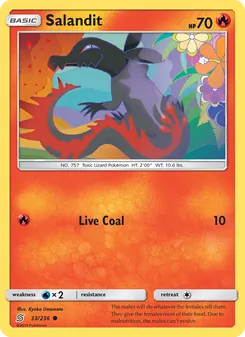 Salandit (Unified Minds #33)