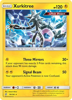 Xurkitree (Unified Minds #70)
