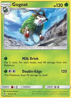 Gogoat (Forbidden Light #10)