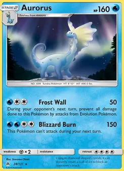 Aurorus (Forbidden Light #28)