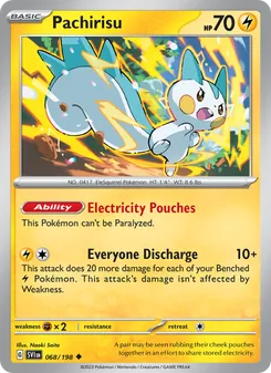 Pachirisu (Scarlet & Violet #068)