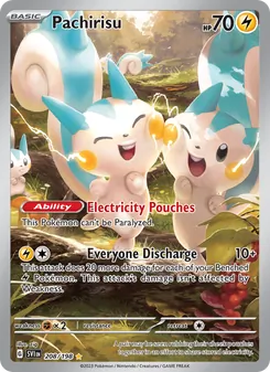 Pachirisu (Scarlet & Violet #208)