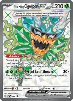 Teal Mask Ogerpon ex (SVP Black Star Promos #166)
