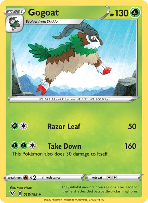 Gogoat — Vivid Voltage #18 (Pokémon TCG card)