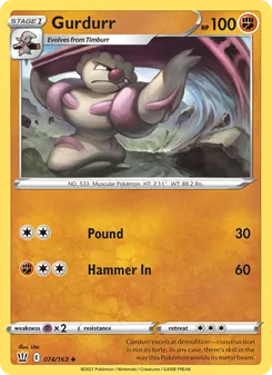 Gurdurr (Battle Styles #74)
