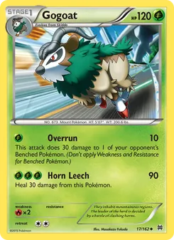 Gogoat (BREAKthrough #17)